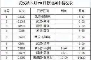 这弹速白人里什么水平？里夫斯抢断快攻一条龙倒C双手炸扣